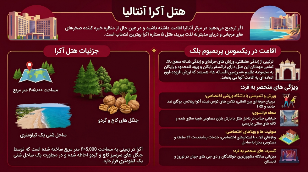 هتا آکرا آنتالیا