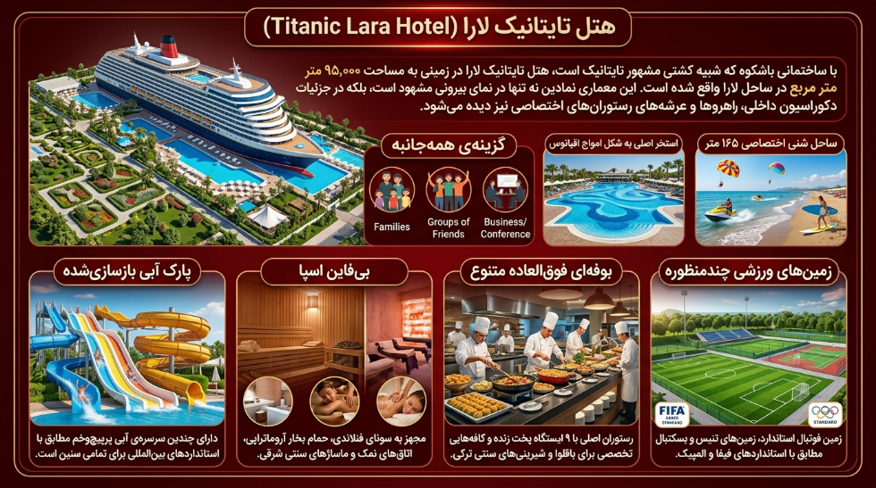 هتل تایتانیک لارا