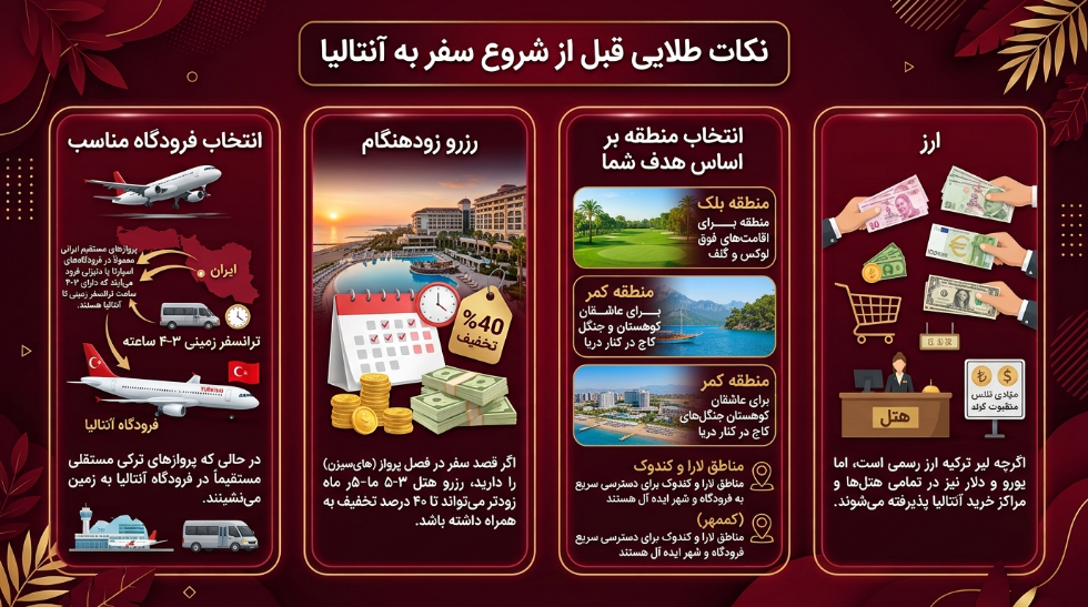 نکات مهم در سفر به آنتالیا