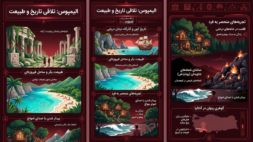 المپیوس
