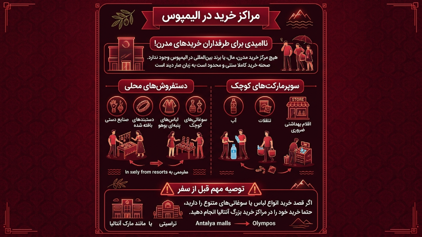 مراکز خرید المپیوس