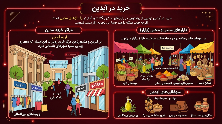 خرید در آیدین