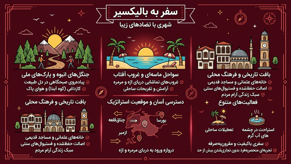 بالیکسیر