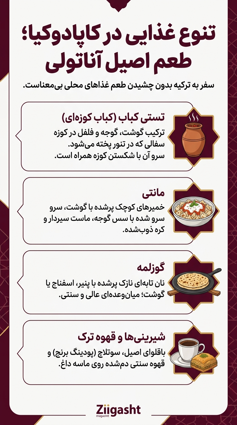 غذا در کاپادوکیا