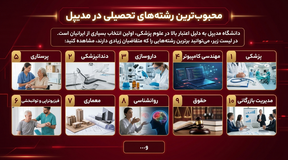 رشته دانشگاه مدیپول