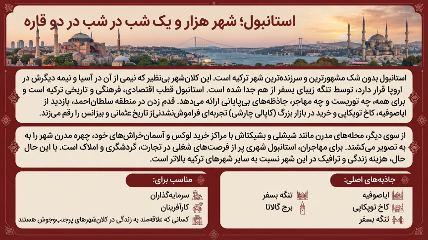 استانبول
