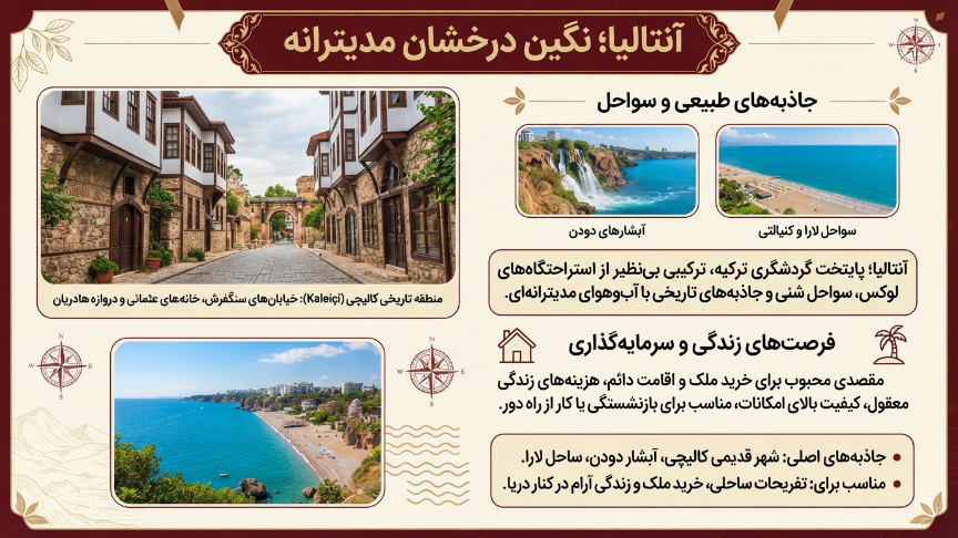 آنتالیا