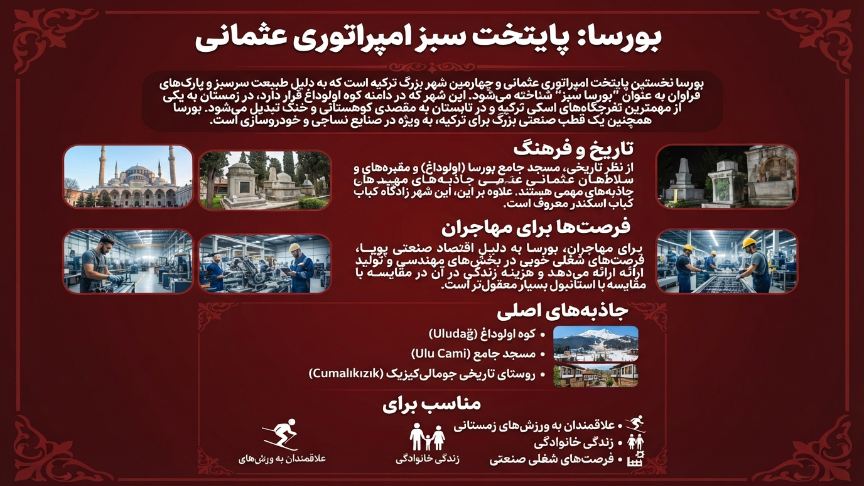بورسا