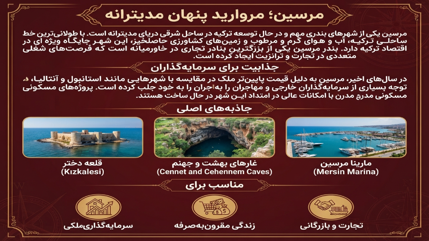 مرسین