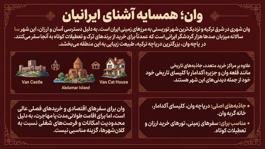 وان
