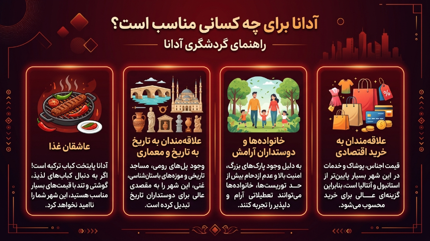 آدانا برای چه کسانی مناسب است