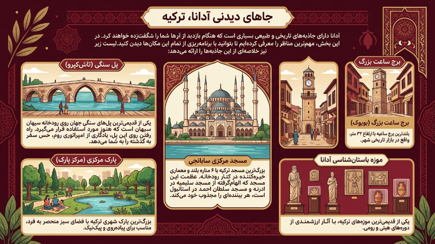 جاهای دیدنی آدانا