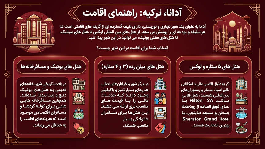 اقامت در آدانا