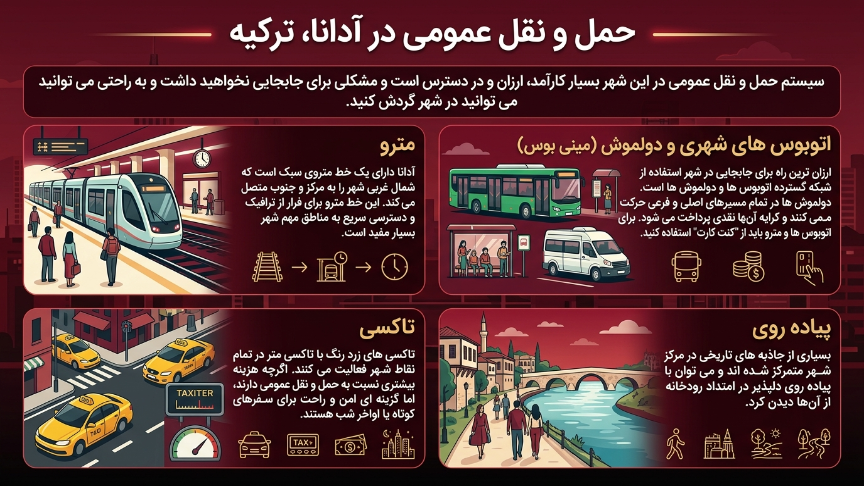 حمل و نقل در آدانا