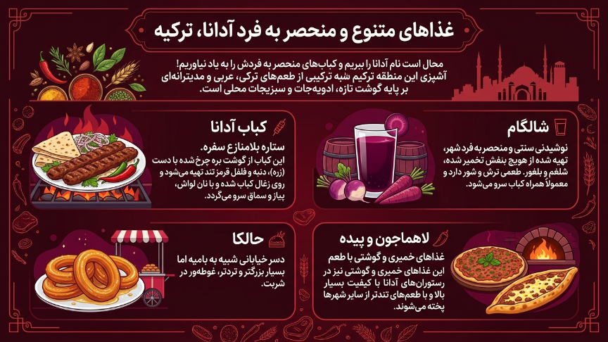 غذاهای آدانا