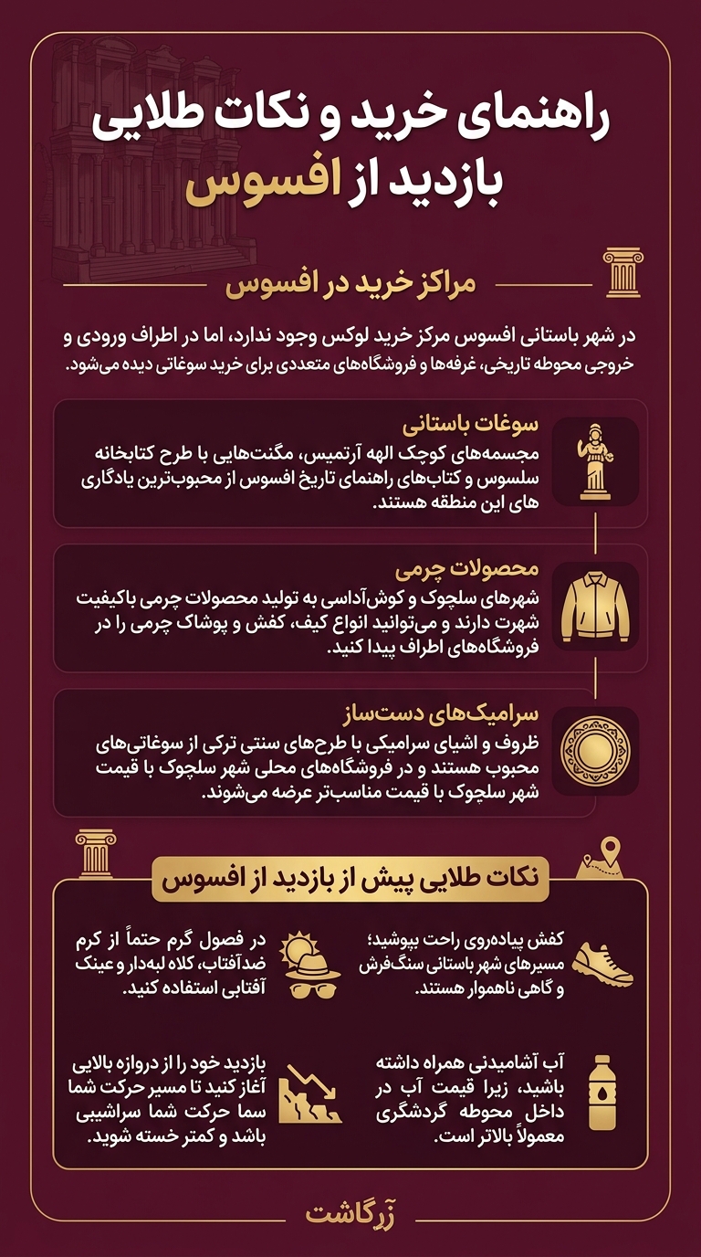 خرید در افسوس