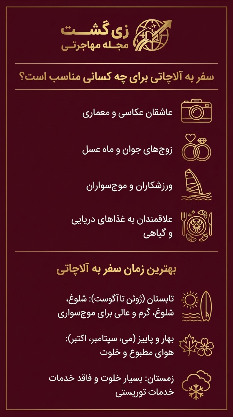 بهترین زمان سفر به آلاچاتی