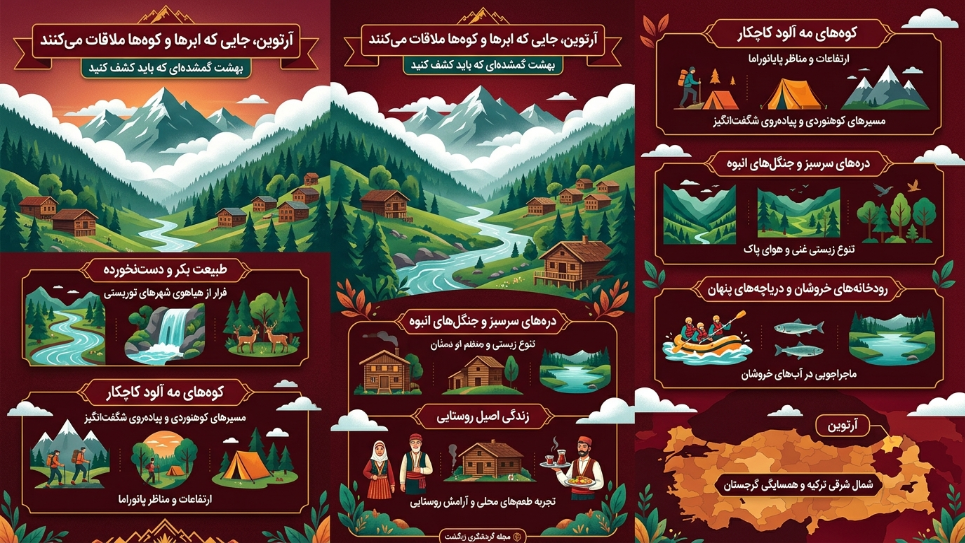 آرتوین