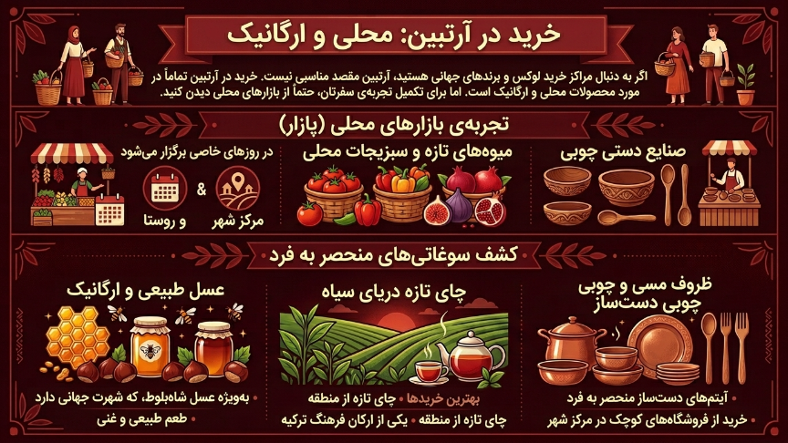 خرید رد آرتوین