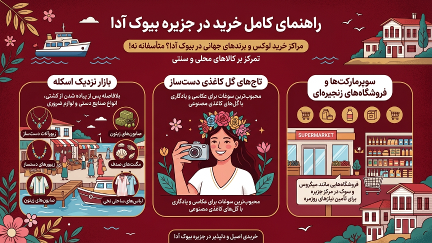 خرید در جزیره بیوک آدا