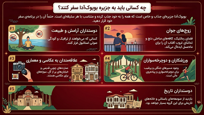 سفر به جزیره بیوک آدا برای چه کسانی مناسب است