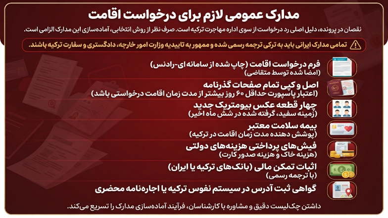 مدارک دریافت اقامت ترکیه