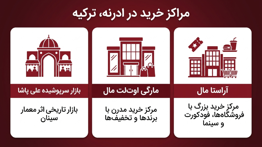 مراکز خرید ادرنه