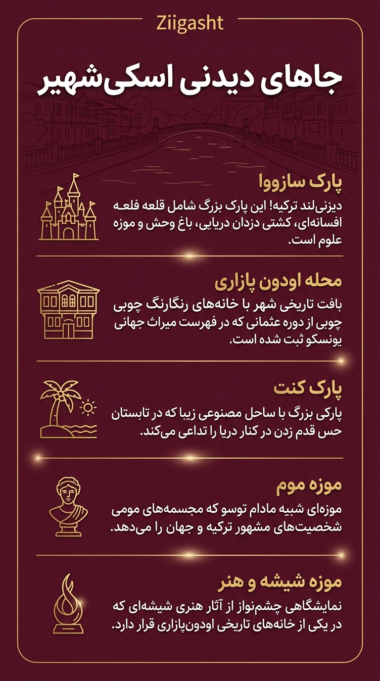 جاهای دیدنی اسکی شهیر