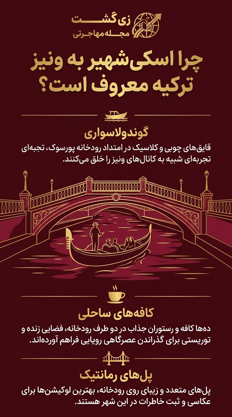 ونیز ترکیه
