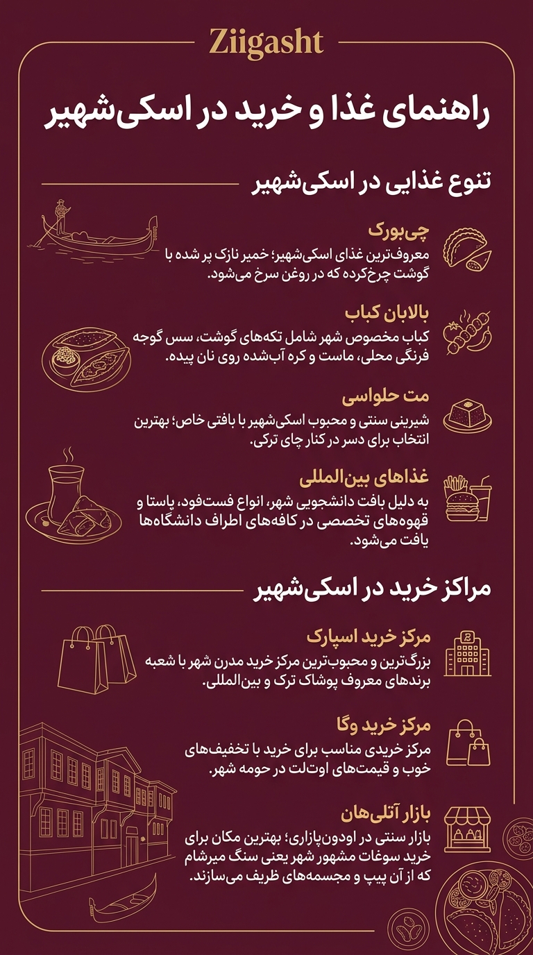 غذا در اسکی شهیر