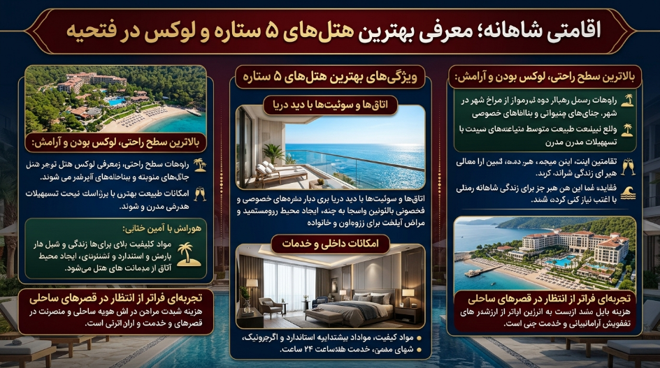 بهترین هتل 5 ستاره فتحیه