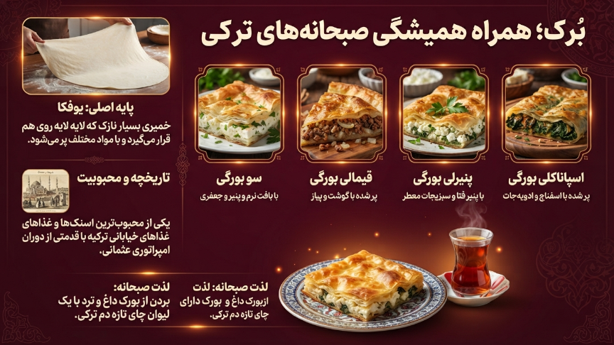بورک