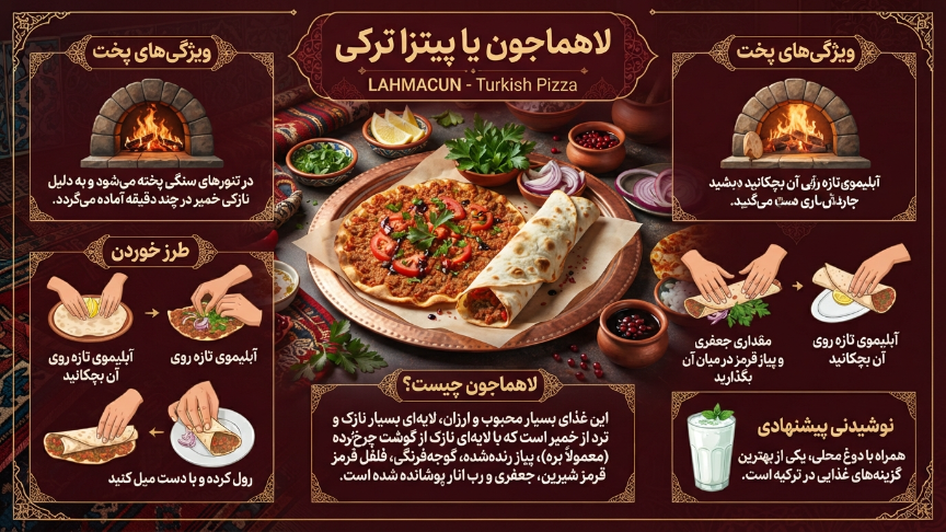 لاه ماجون