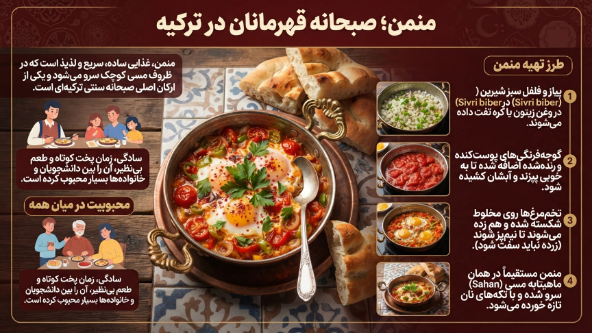 منمن