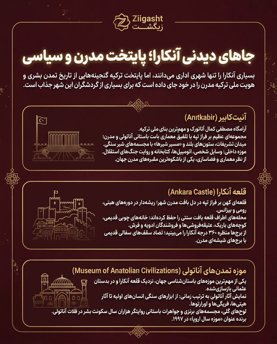 جاهای دیدنی استانبول