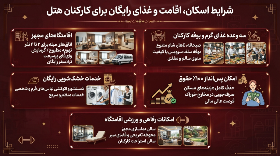 کار در هتلهای ترکیه با غذا و اسکان رایگان