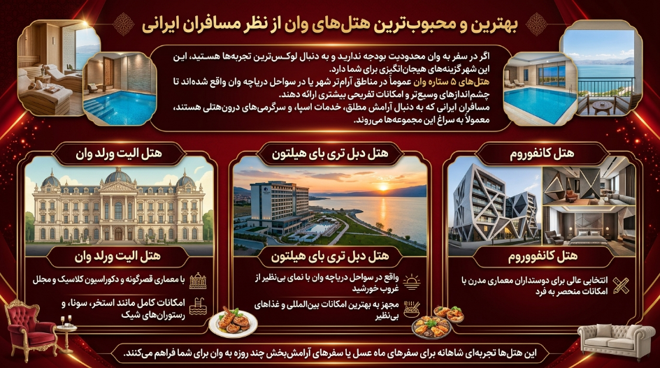 محبوبترین هتلهایوان