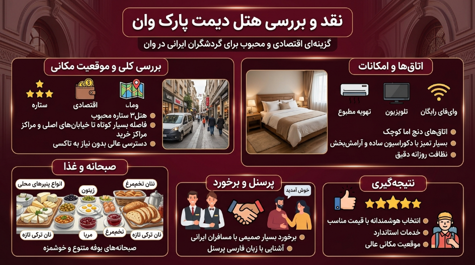 هتل دیمیت پارک