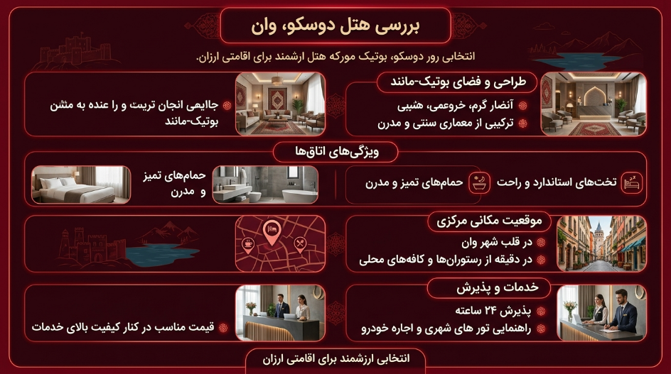 هتل دوسکو وان