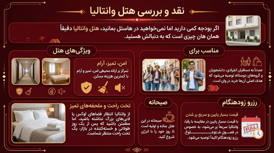 هتل وانتالیا وان