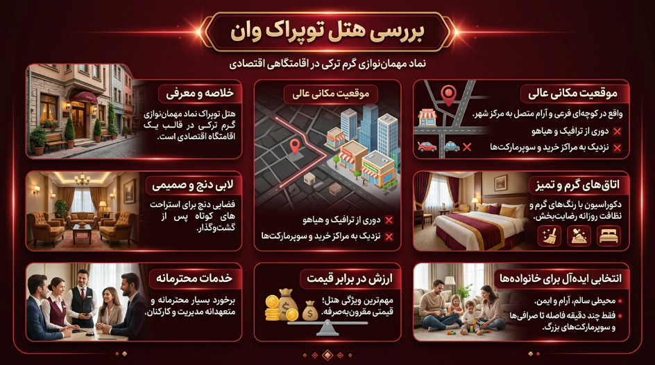 هتل توپراک وان