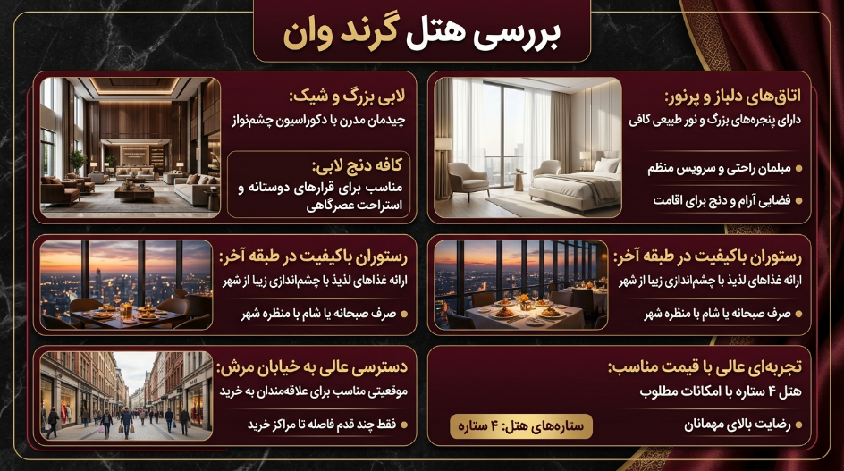 هتل گرند وان