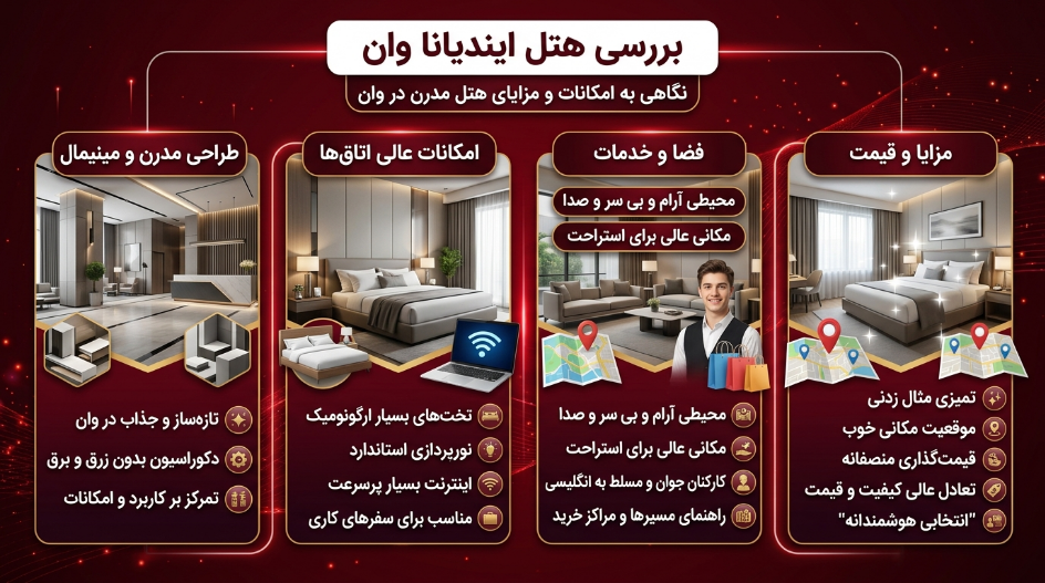 هتل ایندیانا