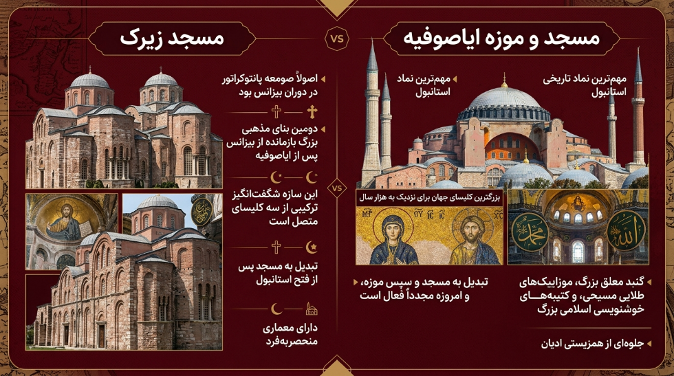 مسجد و موزه ایاصوفیه و مسجد زیرک