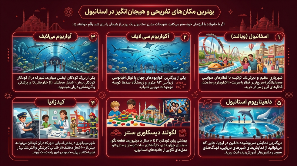 بهترین مکانهای تفریحی استانبول