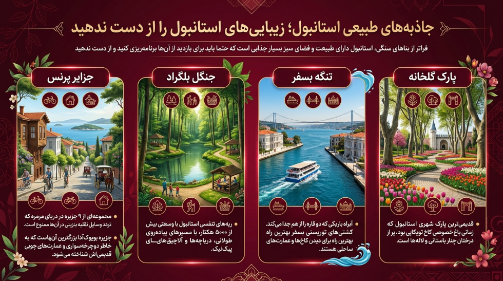 جاذبه های طبیعی استانبول