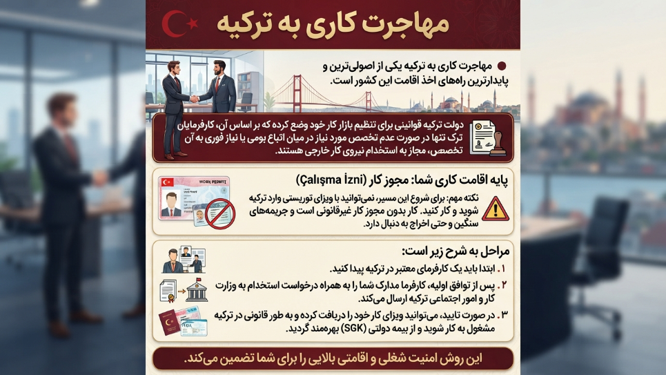 مهاجرت کاری به ترکیه