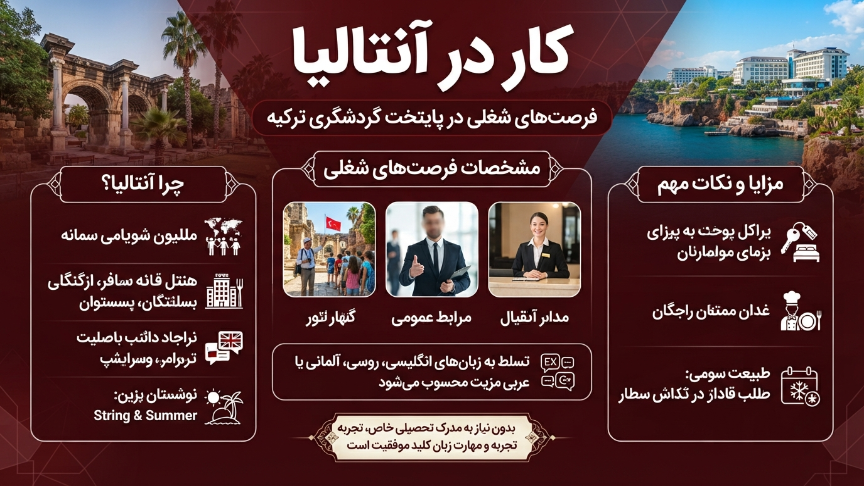 کار در آنتالیا