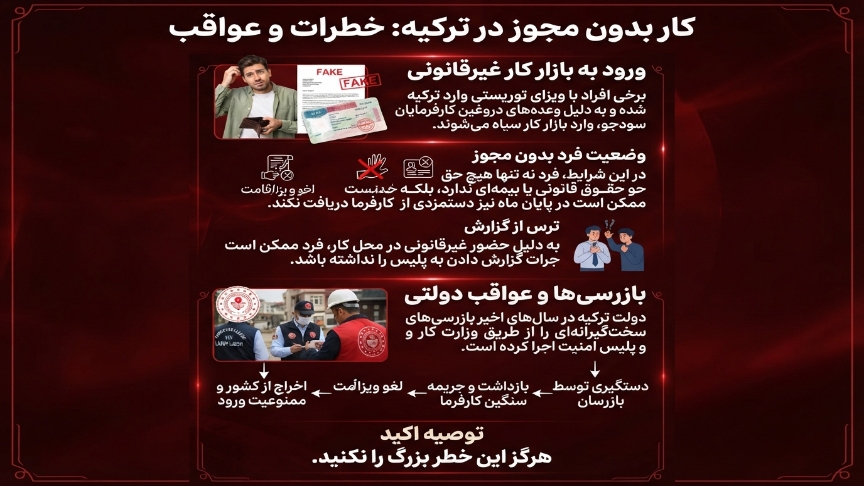 کار بدون مجوز در ترکیه 