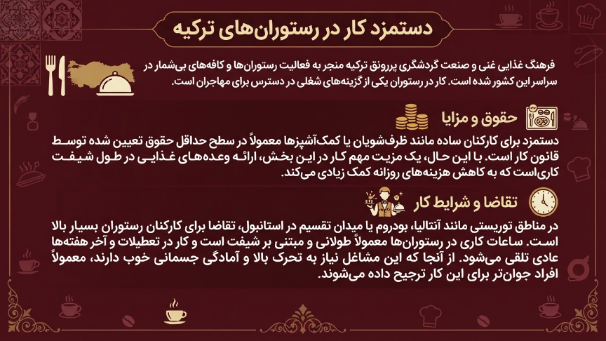 کار در رستوران در ترکیه 